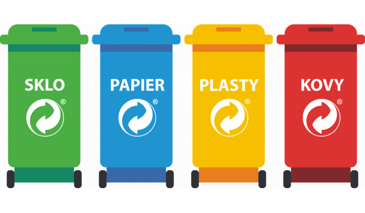 Harmonogram zberu odpadu na rok 2026